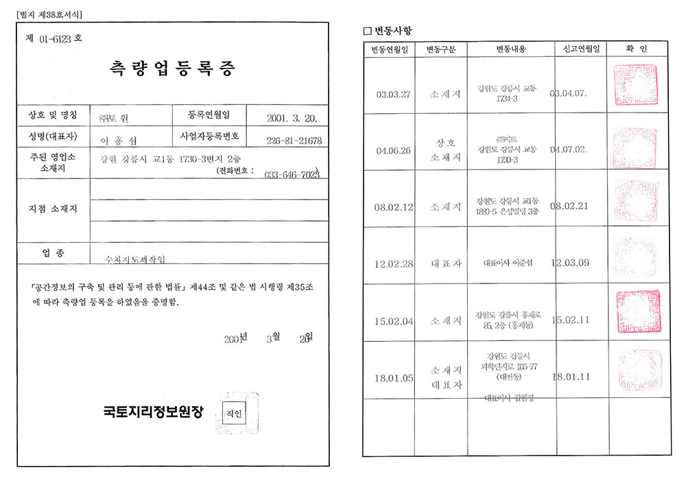 측량업등록증