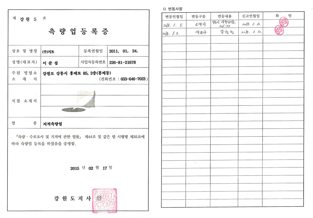 지적측량업